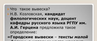 Немотивированные названия городских объектов и явление лингвистического шока Малые письменные жанры и проблема определения текста